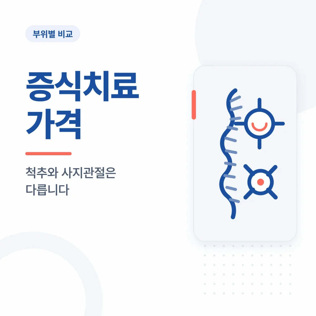 운동치료 비용 정보